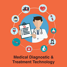 Medical Diagnostic & Treatment Technology